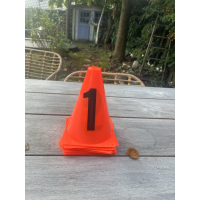 Cijfers springen pion